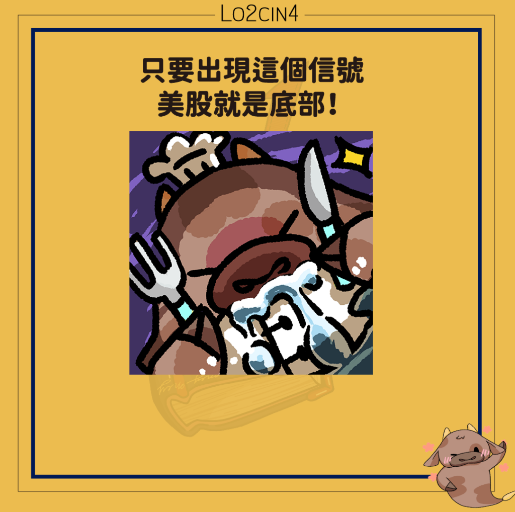 【S-19】只要出現這個信號，美股就是底部！