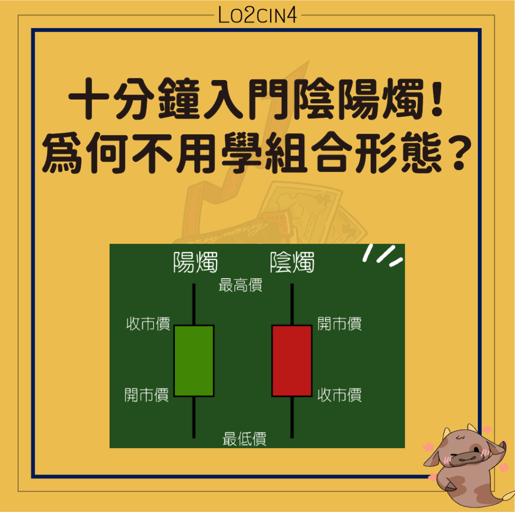 【M-04】2025 最新  十分鐘入門陰陽燭！為何不用學組合形態？
