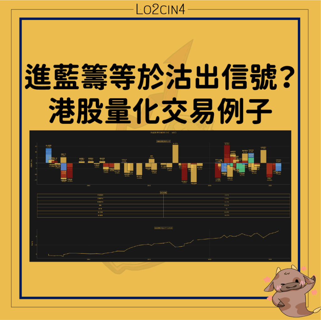 【S-14】進藍籌等於沽出信號？港股量化交易例子