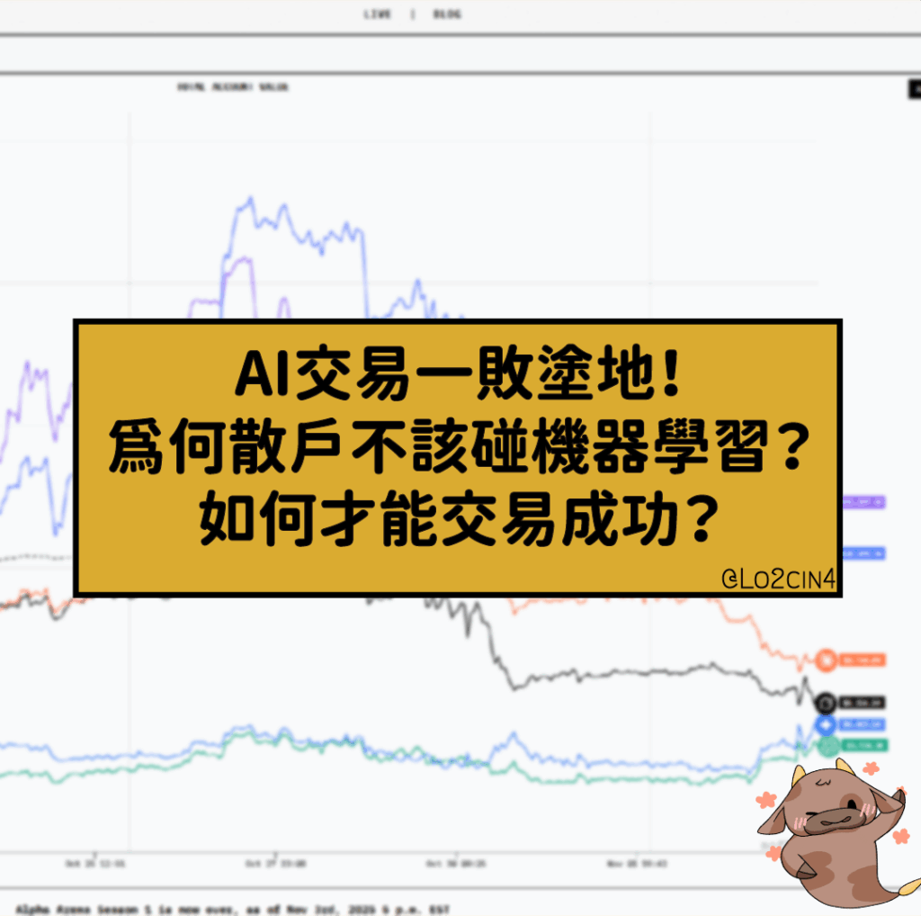 【A-07】AI 交易一敗塗地！為何散戶不該碰機器學習？如何才能交易成功？