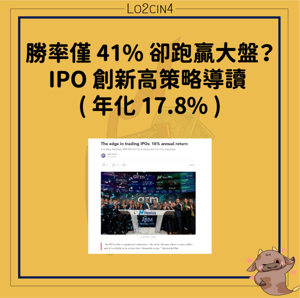 【S-15】勝率僅 41% 20 年卻跑贏美股大盤？IPO 創新高策略導讀 ( 年化 17.8% )