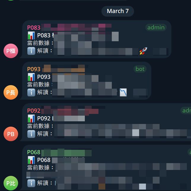 實時策略信號教學案例