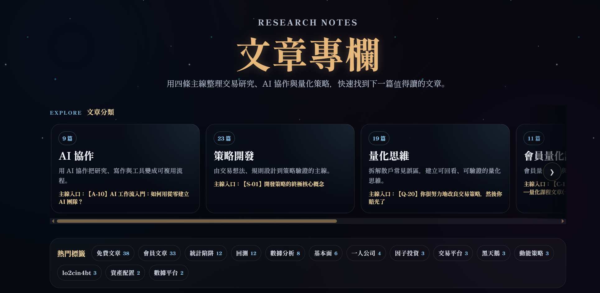 交易研究文章庫封面圖